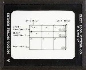 Motion Picture Supplies Lantern Slide