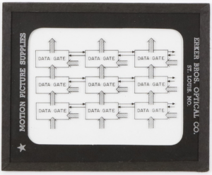 Motion Picture Supplies Slide example