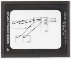 Motion Picture Supplies Slide example