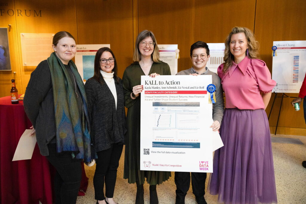 Five people stand in a line holding a research poster titled “KALL to Action” during a data visualization competition.