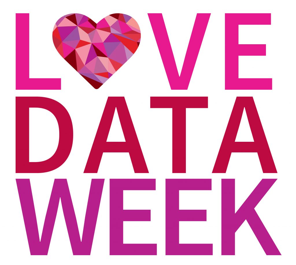 Love Data Week Becker Medical Library