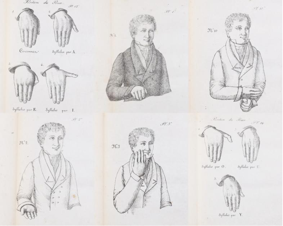Depictions of various hand signs, with some focused on the hands and others depicting a man demonstrating the signs