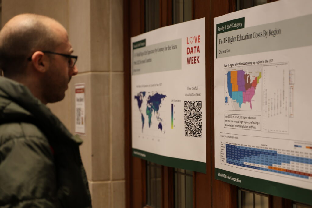 A person looking at academic posters about data visualization on a wall.