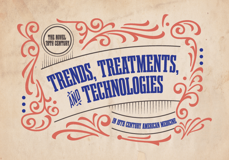 The Novel Nineteenth Century: Trends, Treatments, and Technologies in Nineteenth Century American Medicine