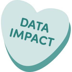 Data Impact