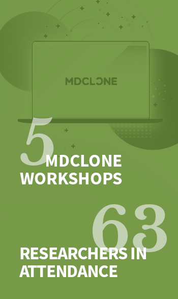 5 MDClone Workshops, 63 researchers in attendance