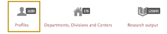 The Profiles button on Research Profiles